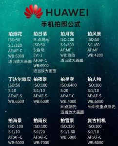 华为晴天户外拍照参数设置_测光ISO快门光圈等设置建议