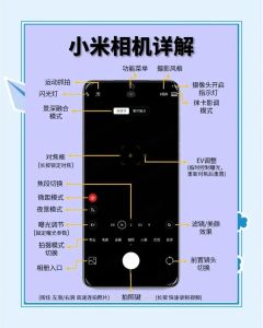 红米k40pro拍照参数怎么调48m_红米K40 Pro高像素模式设置与拍摄技巧
