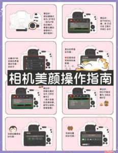 怎么给照片加美颜_科技让照片更好看，但也模糊真实
