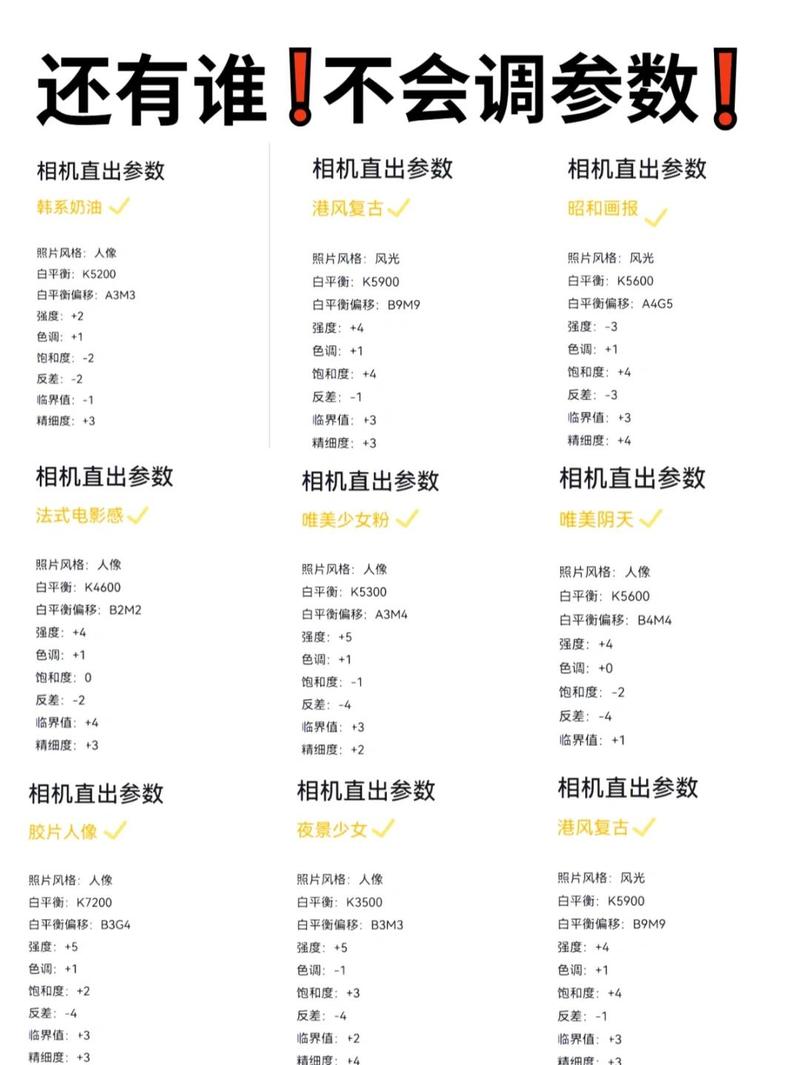 摄影照片拍照参数设置_拍出惊艳大片