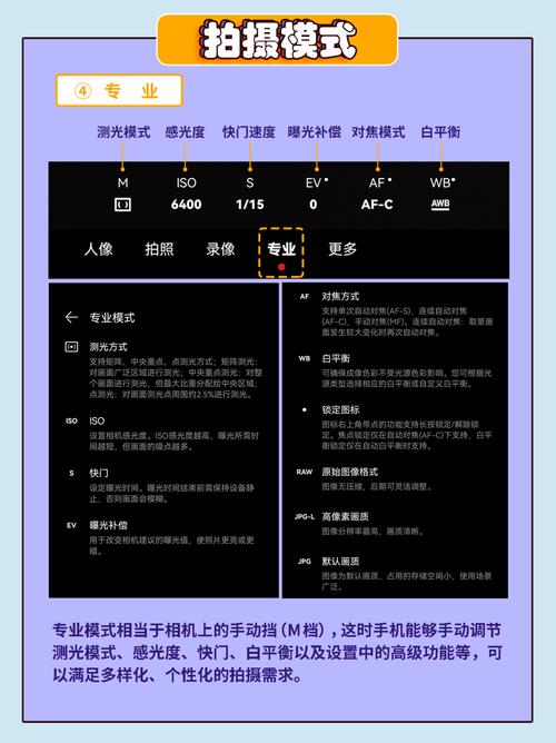 相机室内拍照怎么设置参数_光线选光圈，手持快门别低，灯光调白平衡