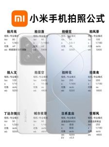 小米15拍照参数预设包下载_下载预设包，效果瞬间提升！