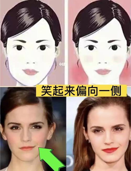 面相学拍照有点嘴歪怎么回事_脸不对称很正常？习惯和拍照影响大！