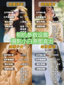 单反婴儿摄影参数设置_大光圈高速拍，复古柔和氛围，特写捕捉瞬间