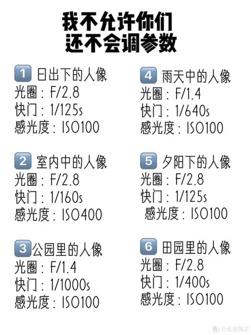 晴天拍照单反相机参数_晴天户外摄影参数设置技巧