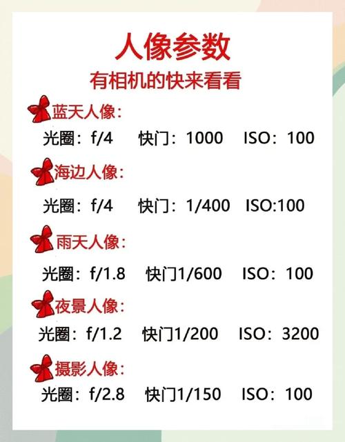 摄影作品赏析拍照参数_参数设置与作品赏析