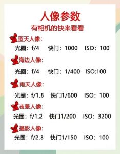 摄影作品赏析拍照参数_参数设置与作品赏析
