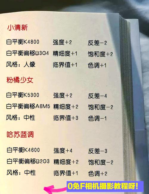 摄影照片拍照参数设置_拍出惊艳大片