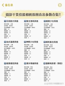 佳能室内拍照参数_套机镜头拍高级感，参数精准调出好效果