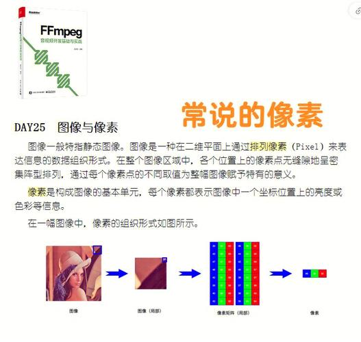 图片像素3m等于多少mb_3M照片3072KB,清晰度与大小无关,按需选择 图片像素3m等于多少mb_3M照片3072KB,清晰度与大小无关,按需选择
