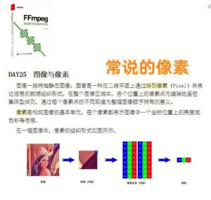 图片像素3m等于多少mb_3M照片3072KB，清晰度与大小无关，按需选择
