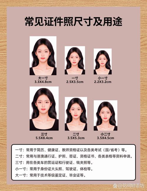 小一寸照片美图秀秀尺寸_美图秀秀做小一寸证件照，裁剪295x413像素