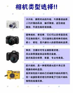 初学摄影用什么相机_佳能尼康富士索尼入门微单对比，新手摄影好选择