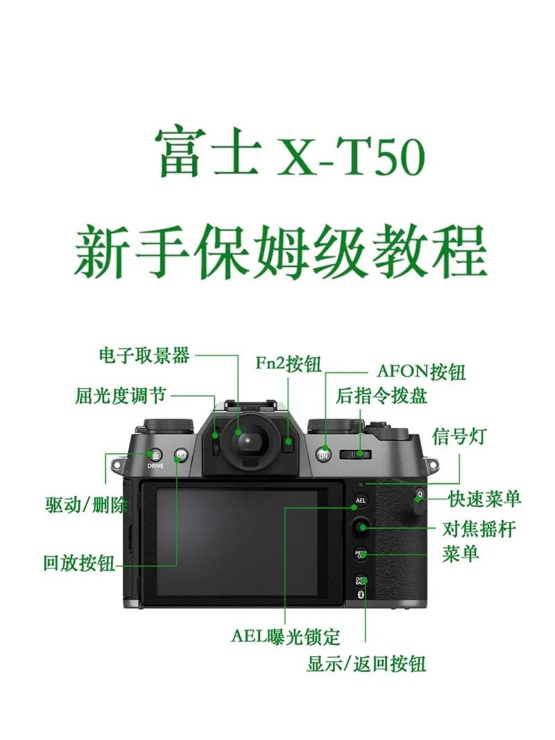 相机一打开就自动拍照什么原因_相机突然拍照？检查设置和硬件！