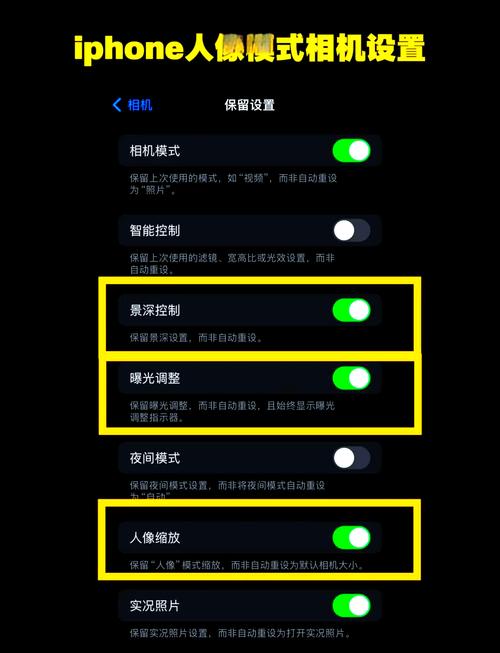 室内拍人像相机参数怎么调_晴天逆光人像摄影技巧