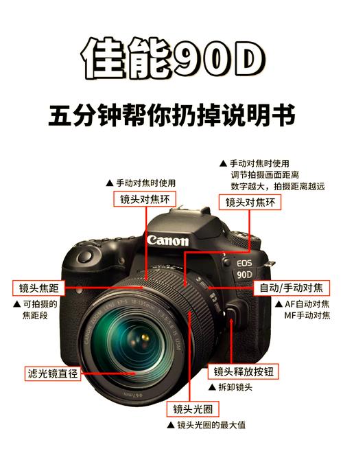 最新数码单反相机摄影手册_新手到大师的摄影指南