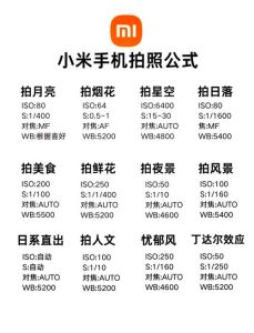红米note13拍照参数_亿像素主摄，长续航快充