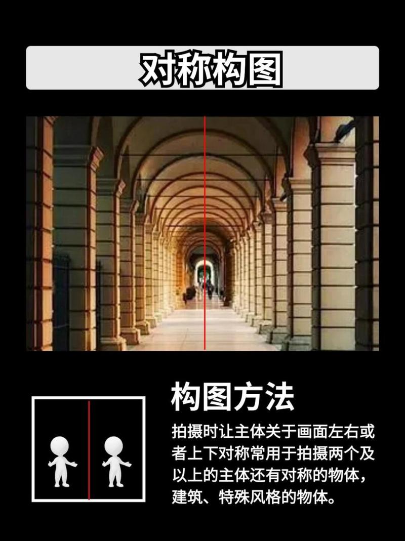 对摄影构图的理解_安排画面，突出主题