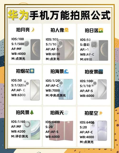 华为Pura70拍日落参数_华为Pura70拍好日落日出月亮全攻略