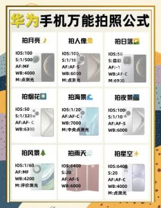 华为Pura70拍日落参数_华为Pura70拍好日落日出月亮全攻略