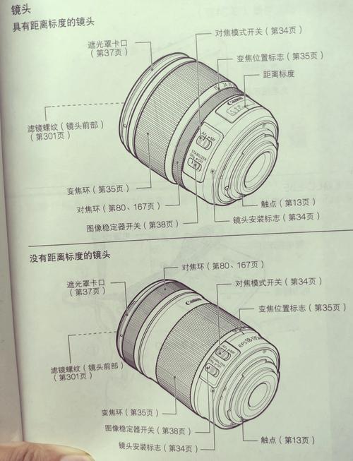 60d拍照模式和参数_自动手动延迟怎么用? 60d拍照模式和参数_自动手动延迟怎么用?