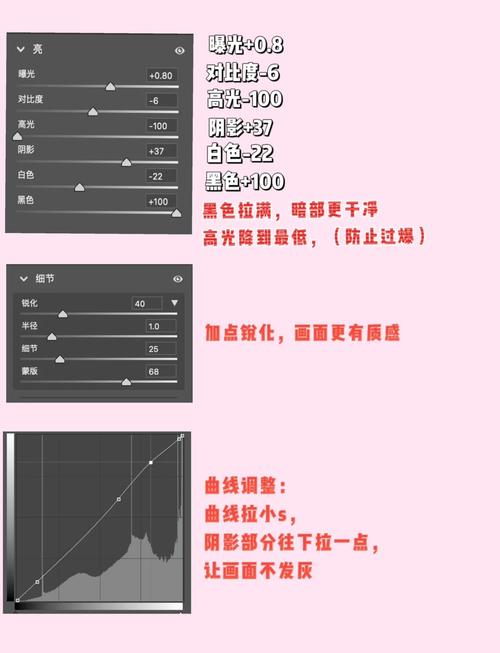 玩具电影摄影调色怎么调_提饱和度，调青橙