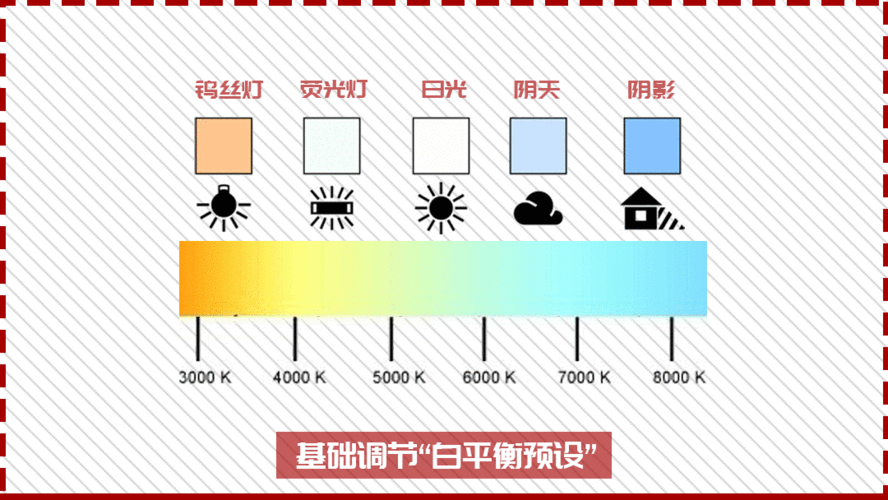 室内白平衡一般是多少_白平衡调对,照片色才准 室内白平衡一般是多少_白平衡调对,照片色才准
