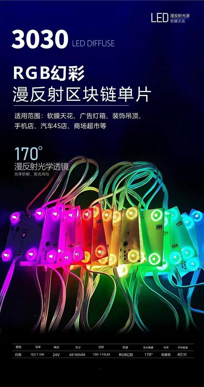 灯箱拍照解决反光_拍摄灯箱照片，巧用技巧消除反光，色彩更出众
