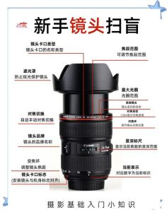 摄影灯箱怎么设置相机_灯光相机附件参数协调