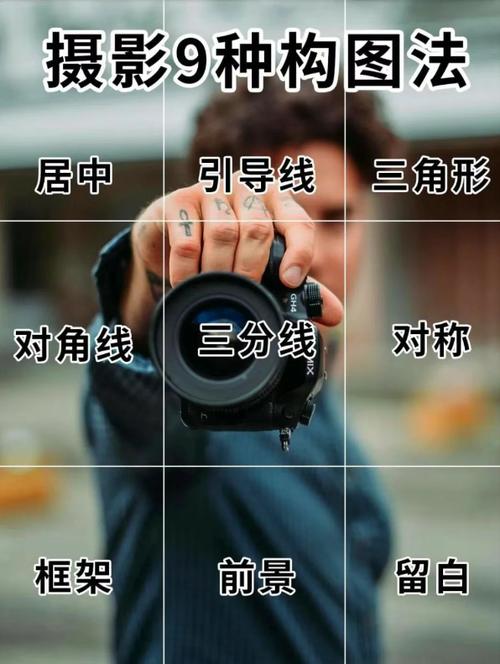 摄影构图的定义和目的_突出主题，画面和谐