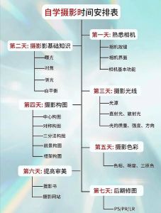 零基础学摄影要多久_从基础到实战