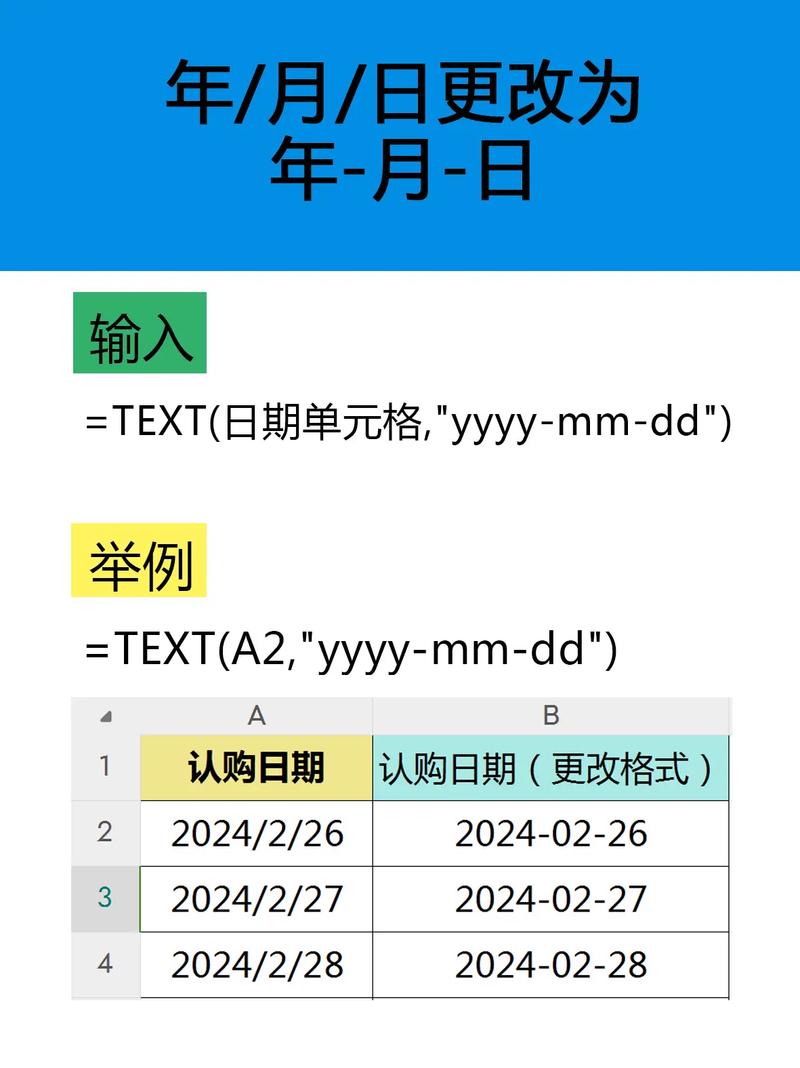 数字日期图片修改_四招修改图片日期，简单易学