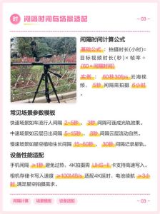 延时摄影的几个参数_延时摄影，捕捉时间之美！