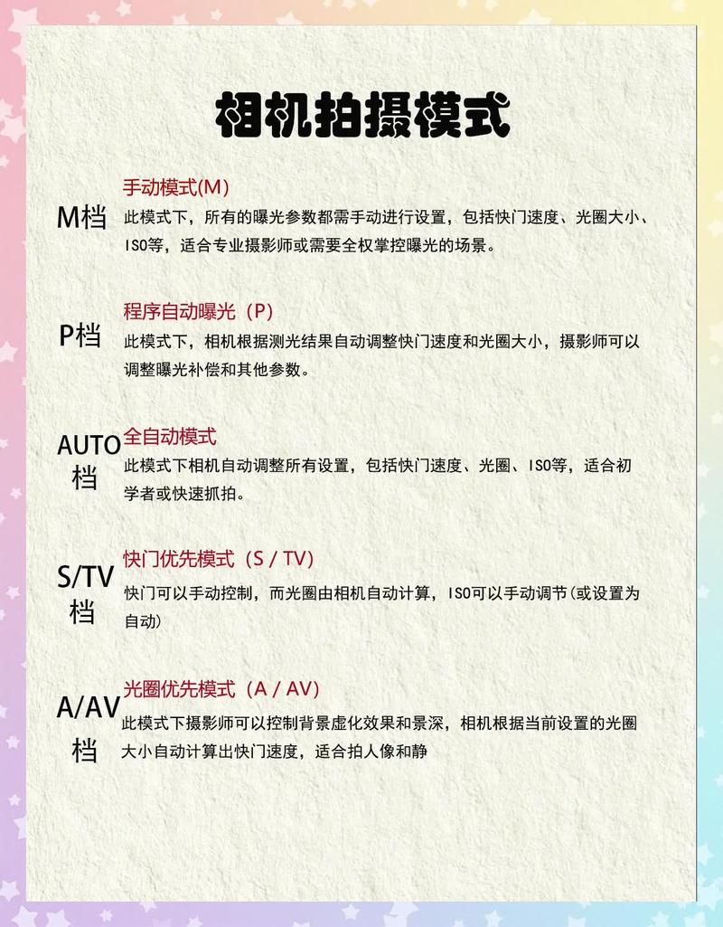 60d拍照模式和参数_自动手动延迟怎么用? 60d拍照模式和参数_自动手动延迟怎么用?