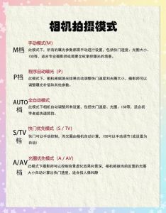 60d拍照模式和参数_自动手动延迟怎么用？