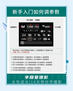 选择这组摄影参数的原因_相机参数设置技巧，拍出好照片！