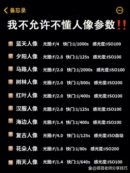 拍照的几个参数_光圈快门ISO，影响照片效果