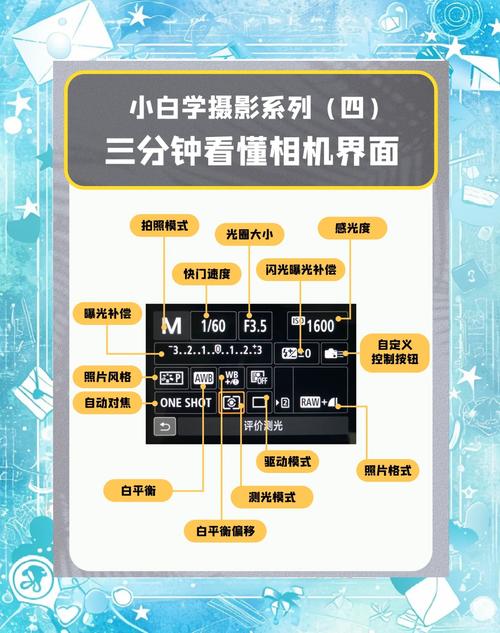 相机拍照过爆怎么调参数_相机过曝？调曝光补偿或HDR试试