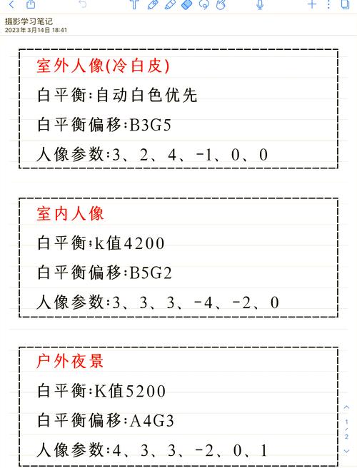 拍照时有哪几个参数要注意_模式角度构图，轻松拍出好照片！