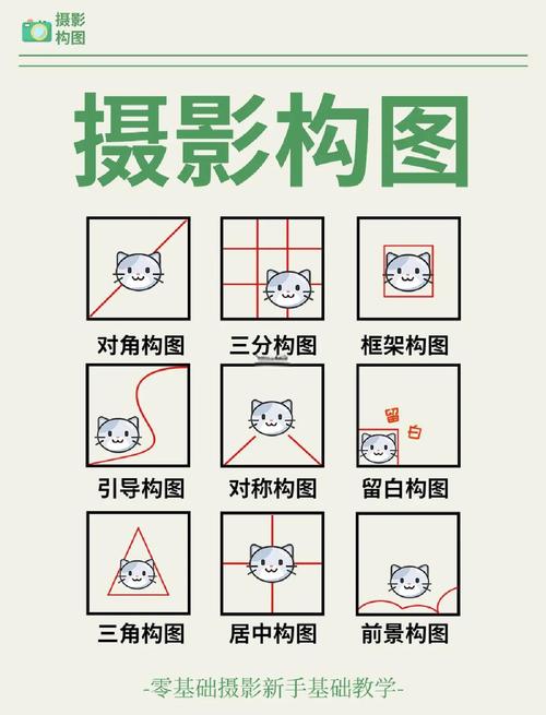 摄影构图基础知识_掌握九宫格构图，拍出引人入胜的照片