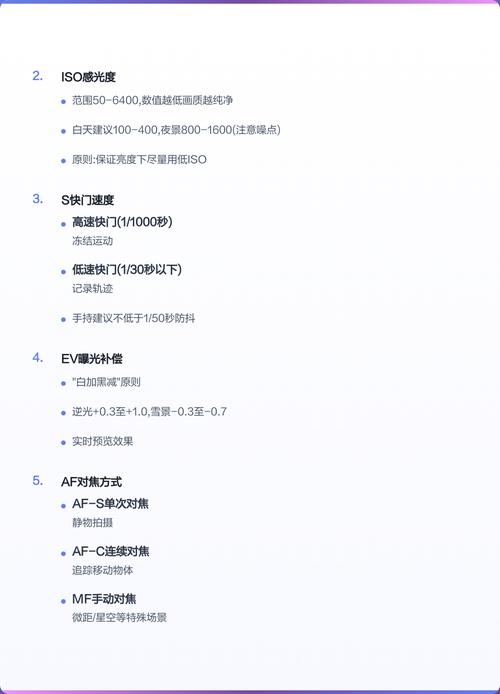 相机专业参数导入包_用预设包拍出大片