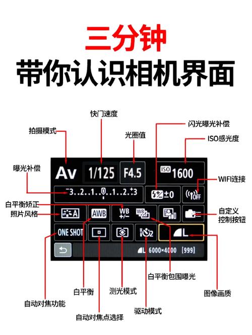 昏暗环境相机参数_平衡ISO快门光圈,拍出清晰夜景 昏暗环境相机参数_平衡ISO快门光圈,拍出清晰夜景
