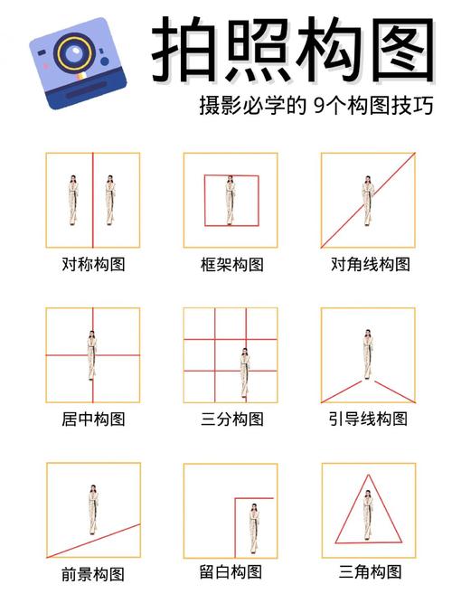摄影构图的定义和目的_突出主题，画面和谐