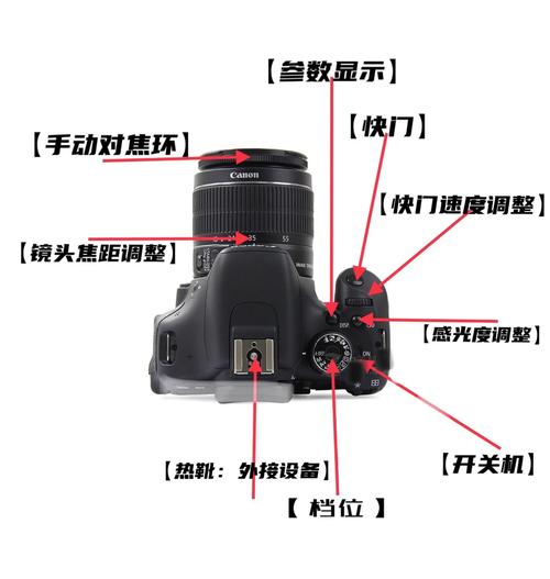 60d拍照片相机参数调整_佳能60D手动模式拍出故事感照片