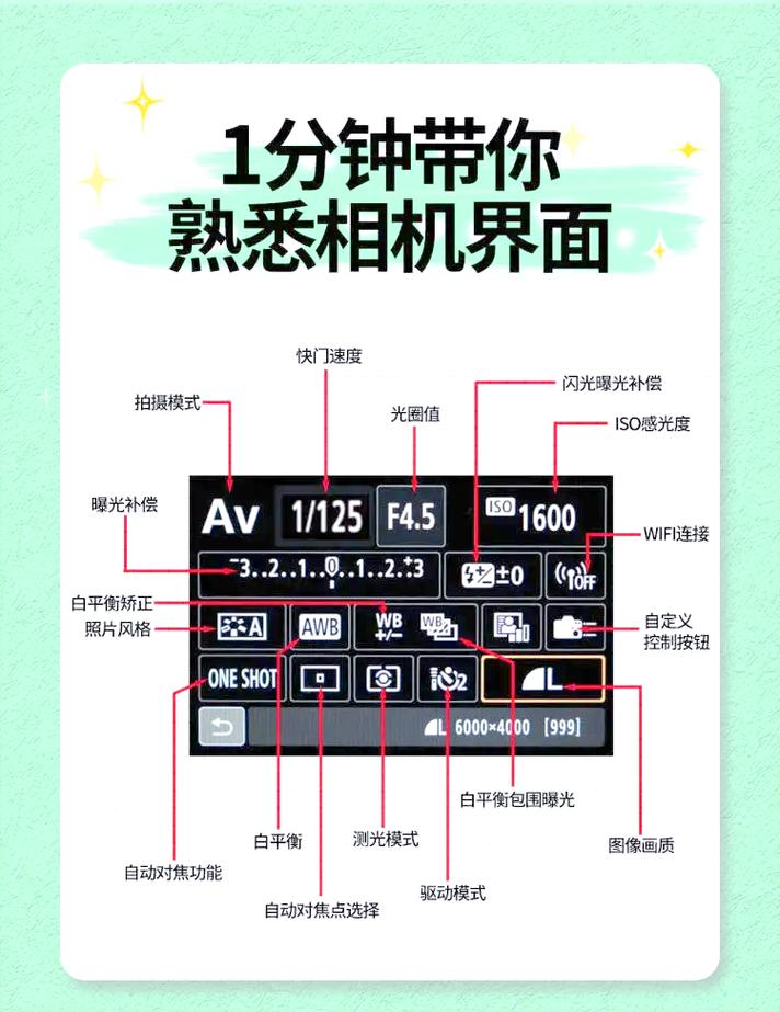 佳能相机延时摄影怎么设置_轻松捕捉精彩瞬间
