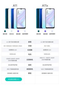 oppoa11拍照参数_相机对比