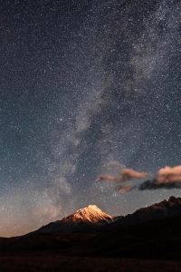 张北草原星空摄影单反参数设置_拍星空，光圈大，焦距短，用M档控快门