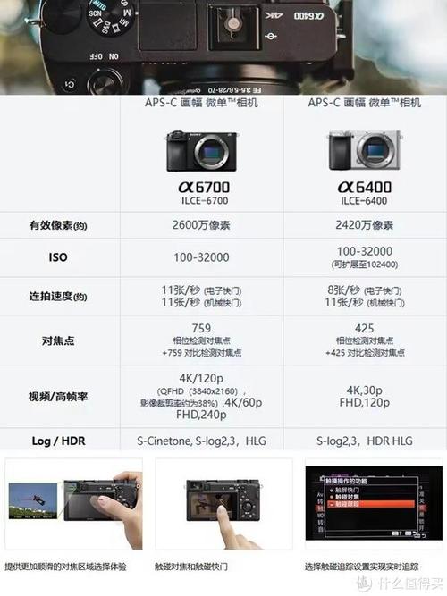 索尼照相机A6400参数_对焦快画质好，动态暗光拍得妙