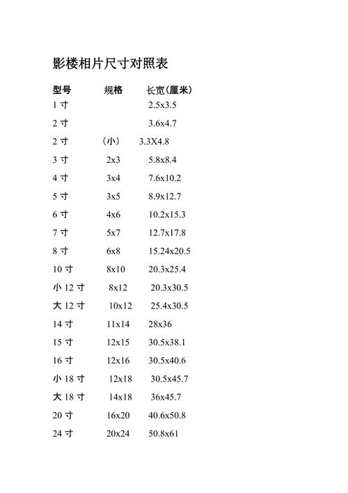 摄影展照片一般尺寸_摄影展照片尺寸怎么选？场地规模主题决定