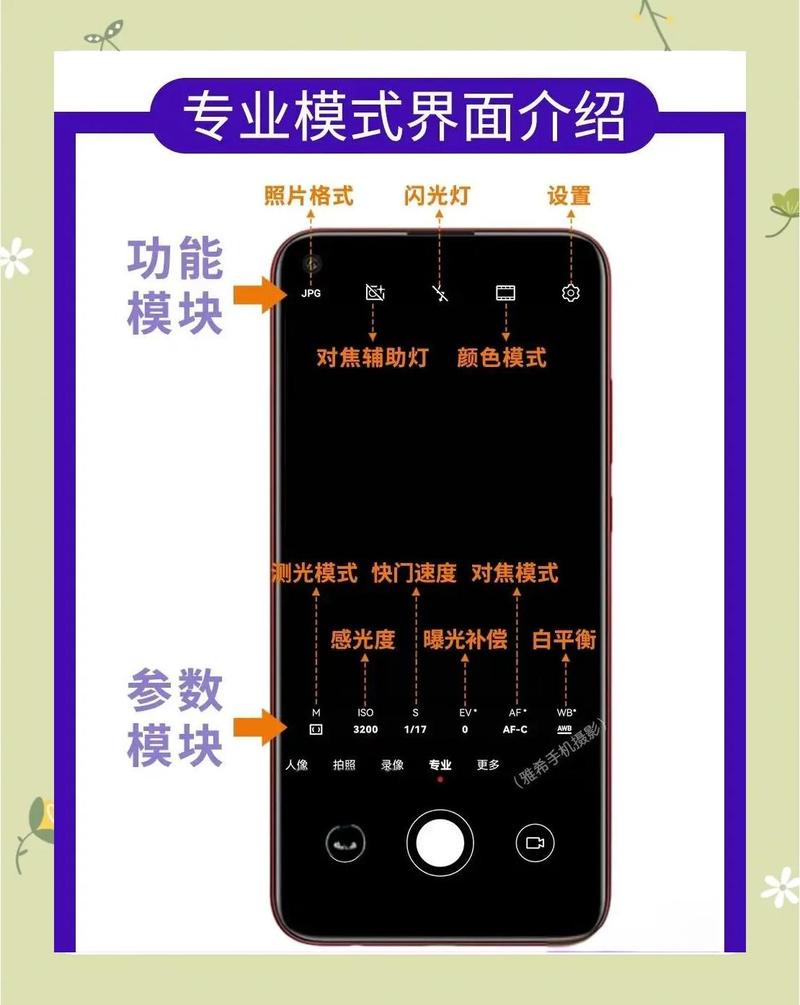 拍合照参数设置_光圈ISO快门秘籍